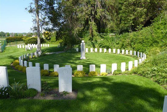 St. Symphorien Military Cemetery